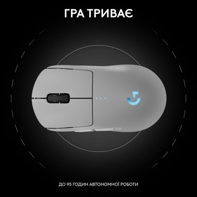 Миша Logitech PRO 2 Lightspeed White (910-007302)  Фото №4