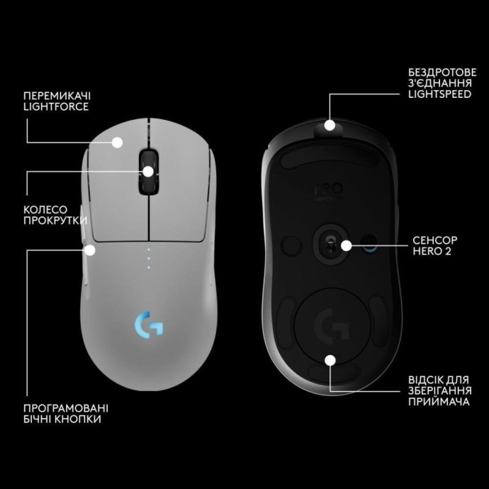 Миша Logitech PRO 2 Lightspeed White (910-007302)  Фото №5