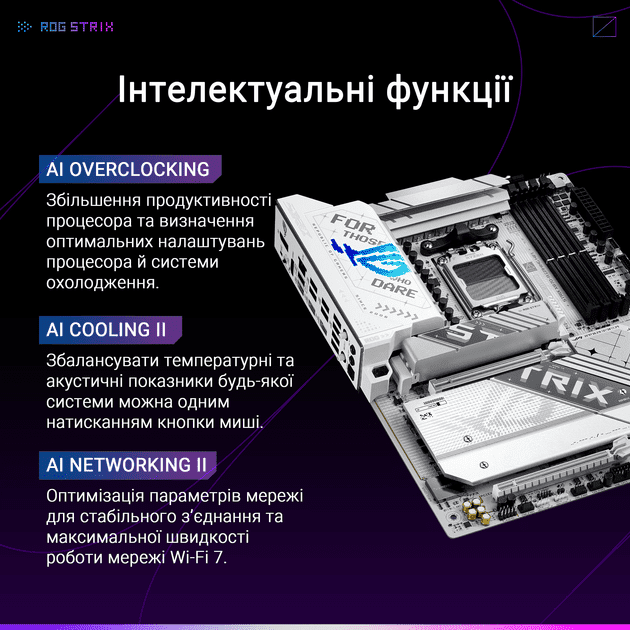 Материнская плата ASUS ROG STRIX X870-A GAMING WIFI  Фото №11