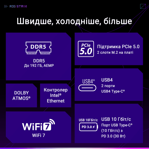 Материнская плата ASUS ROG STRIX X870-A GAMING WIFI  Фото №13