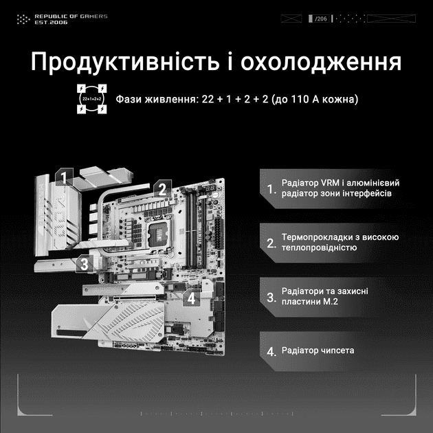 Материнська плата ASUS ROG MAXIMUS Z890 APEX  Фото №11