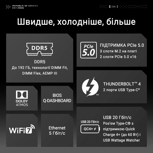 Материнська плата ASUS ROG MAXIMUS Z890 APEX  Фото №12