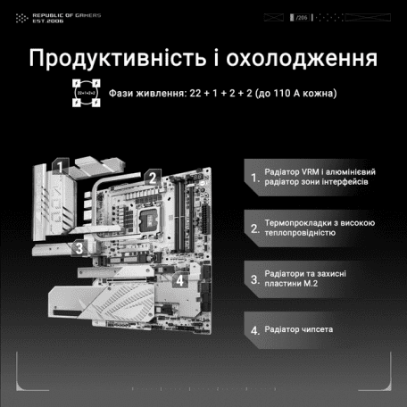 Материнська плата ASUS ROG MAXIMUS Z890 APEX  Фото №11