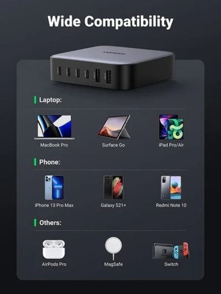 Сетевое зарядное устройство для UGREEN CD271 200W Nexode 2m GaN Desktop Charger Gray (40914)  Фото №3