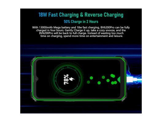 Смартфон Blackview BV6200 Pro 6/128GB Green (Global EU)  Фото №13
