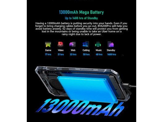 Смартфон Blackview BV6200 Pro 6/128GB Green (Global EU)  Фото №20