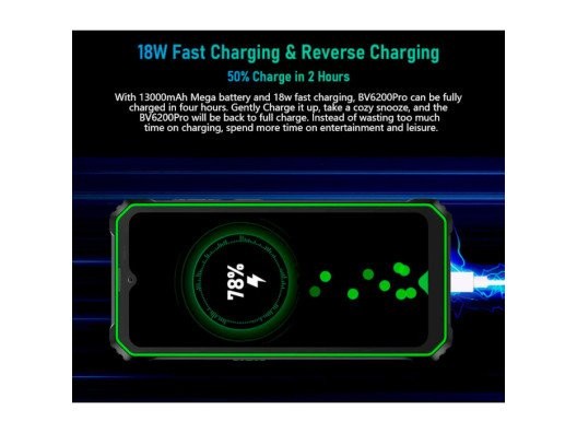 Смартфон Blackview BV6200 Pro 6/128GB Green (Global EU)  Фото №13