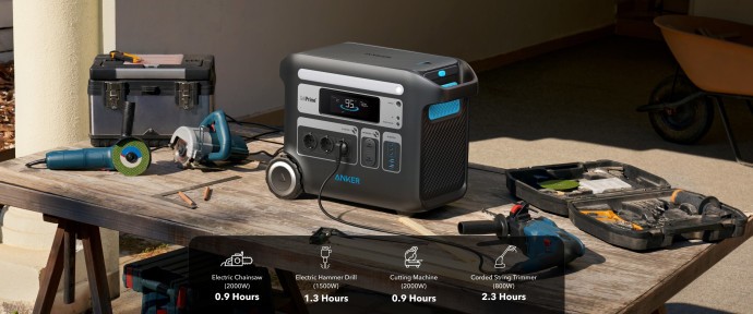 Зарядная станция Anker SOLIX F2000 (A1780311)  Фото №5