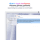 Моноблок Apple iMac 24 M4 Silver (MWUV3)  Фото №3