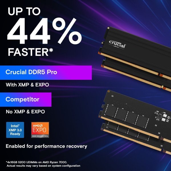 Память для настольных компьютеров Crucial 32 GB (2x16GB) DDR5 6000 MHz Pro (CP2K16G60C48U5)  Фото №2