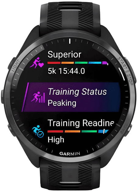 Смарт-часы Garmin Forerunner 965 Carbon Gray Titanium Bezel w. Blk Case Blk/Powder Gray S. Band (010-02809-00/10/80)  Фото №3