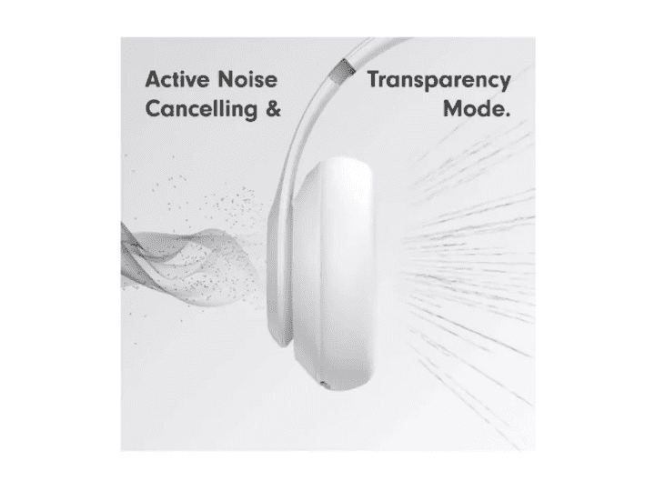 Наушники с микрофоном Beats by Dr. Dre Studio Pro Matte White (MC2P4)  Фото №3