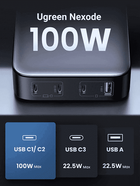 Мережевий зарядний пристрій UGREEN CD328 GaN 100W 1xUSB-A 3-USB-C PD3.0 QC4.0 Wall Charger Gray (90928)  Фото №4