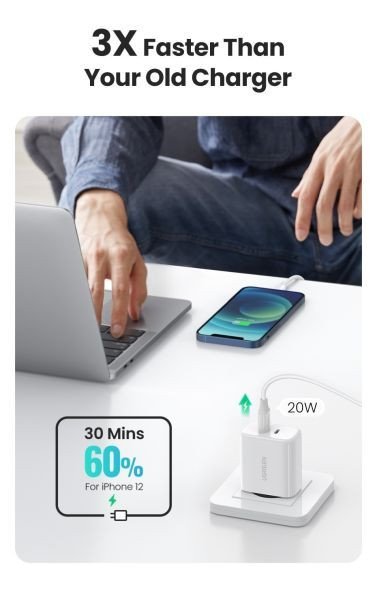 Сетевое зарядное устройство UGREEN CD243 40W 2xUSB-C, PD3.0 Wall Charger White (10343)  Фото №1