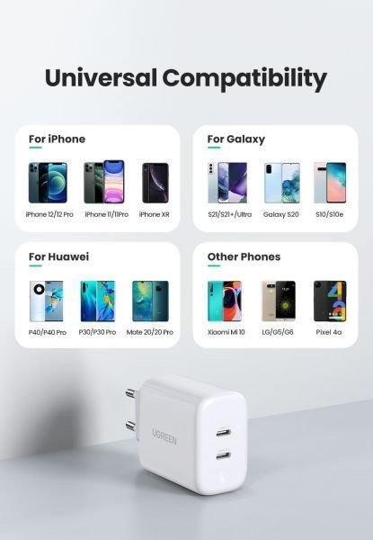Сетевое зарядное устройство UGREEN CD243 40W 2xUSB-C, PD3.0 Wall Charger White (10343)  Фото №4