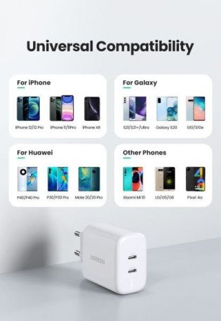 Сетевое зарядное устройство UGREEN CD243 40W 2xUSB-C, PD3.0 Wall Charger White (10343)  Фото №4