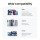 Мережевий зарядний пристрій UGREEN CD294 Nexode 45W USB 2xType-C PD3.0 QC4.0 Charger Space Gray (90573)  Фото №6