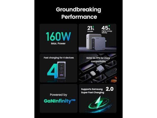Мережевий зарядний пристрій UGREEN X763 Nexode Pro Space Gray (25877)  Фото №3