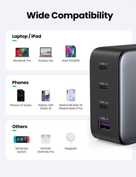 Мережевий зарядний пристрій UGREEN CD226 100W Wall Charger Black (40747)  Фото №2