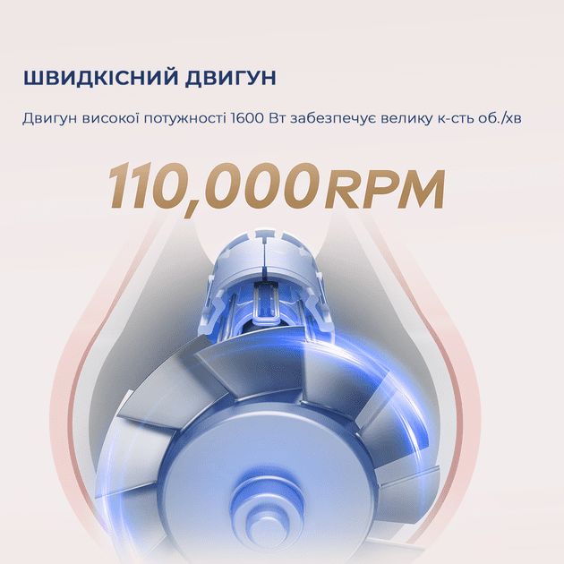 Фен Dreame Hair Dryer Gleam Pink (AHD12A-PK)  Фото №0