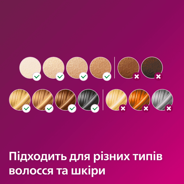 Фотоепілятор Philips Lumea Advanced SC1997/00  Фото №5