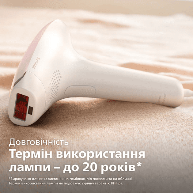 Фотоепілятор Philips Lumea Advanced SC1997/00  Фото №9