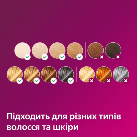 Фотоепілятор Philips Lumea Advanced SC1997/00  Фото №5