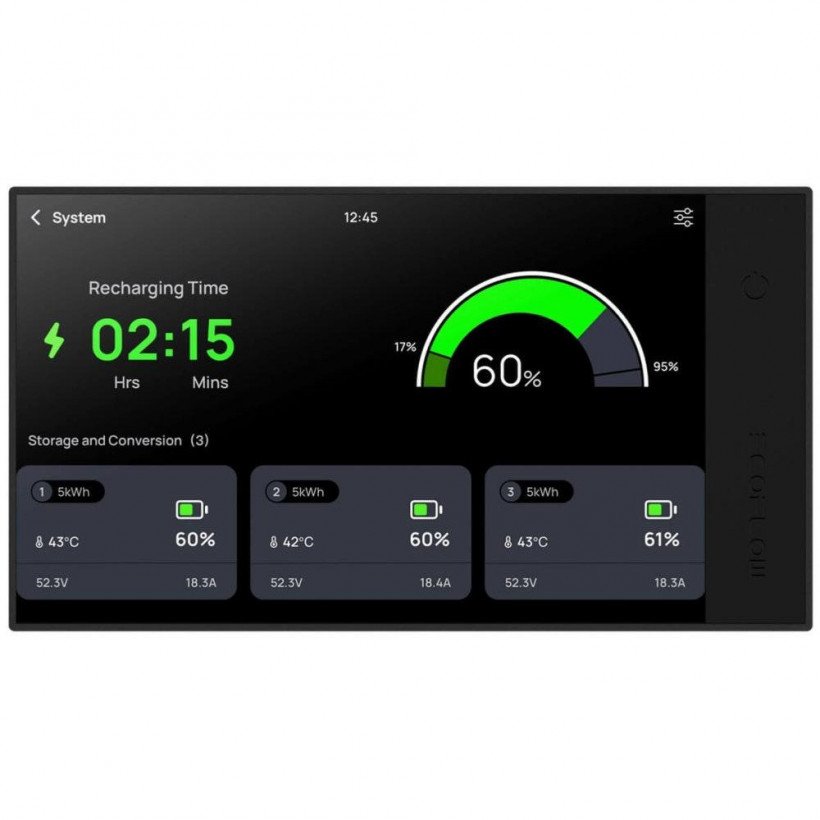 Монітор EcoFlow Монітор Power Kit (ZMM100MT)