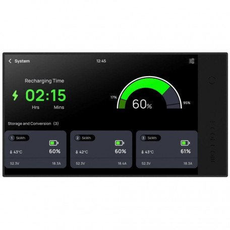 Монітор EcoFlow Монітор Power Kit (ZMM100MT)
