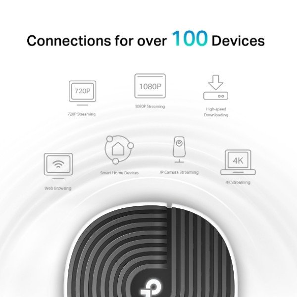 Mesh-система TP-Link Deco S7 2-pack  Фото №2