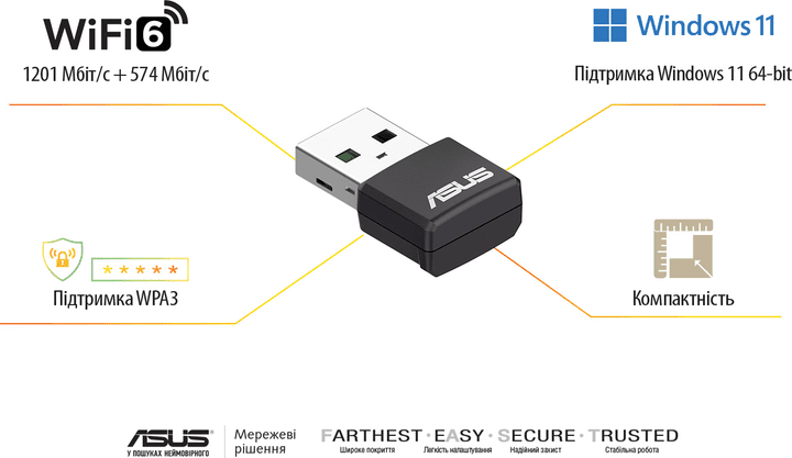 Wi-Fi адаптер ASUS USB-AX55 Nano (90IG06X0-MO0B00)  Фото №3