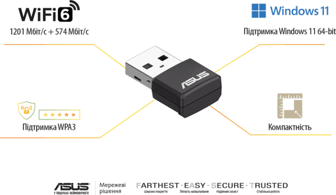 Wi-Fi адаптер ASUS USB-AX55 Nano (90IG06X0-MO0B00)  Фото №3