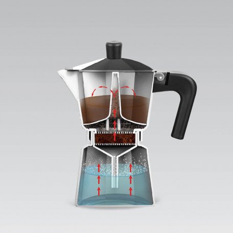 Кавоварка гейзерна Maestro MR-1666-3-BROWN  Фото №1