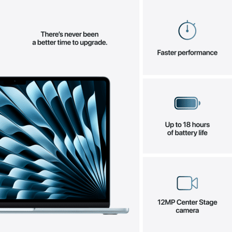 Ноутбук Apple MacBook Air 13,6&quot; 2025 Sky Blue (MC6U4)  Фото №8