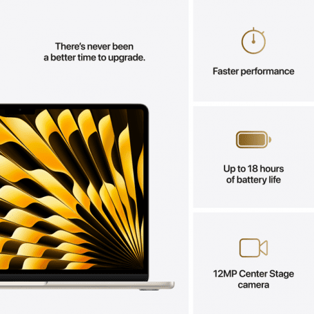 Ноутбук Apple MacBook Air 13,6&quot; 2025 Starlight (MW103)  Фото №8