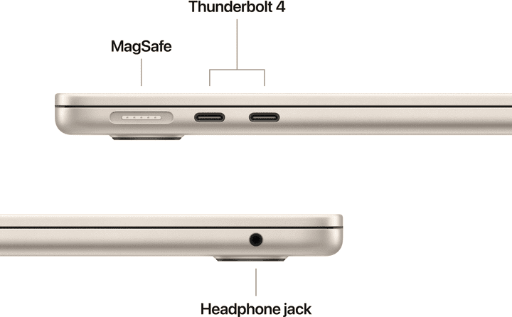 Ноутбук Apple MacBook Air 13,6&quot; 2025 Starlight (Z1CV000RQ)  Фото №5