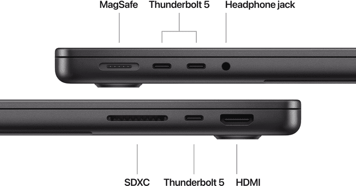 Ноутбук Apple MacBook Pro 14&quot; Late 2024 M4 Pro  Space Black (Z1FE000YA)  Фото №5