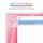 Моноблок Apple iMac 24 M4 Pink (MWUG3)  Фото №2