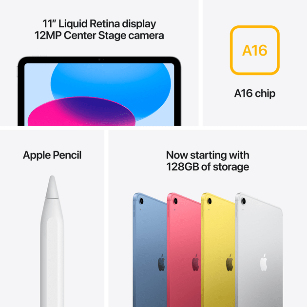Планшет Apple iPad 2025 Wi-Fi + Cellular 128GB Yellow (MD7H4)  Фото №5