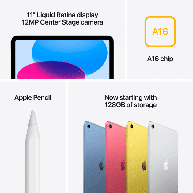 Планшет Apple iPad 2025 Wi-Fi + Cellular 256GB Yellow (MD7M4)  Фото №5