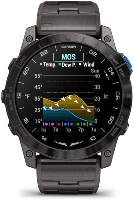 Смарт-часы Garmin D2 Mach 1 Pro with Vented Titanium Bracelet (010-02804-80/81)  Фото №1