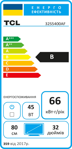 Телевизор TCL 32S5400AF  Фото №16