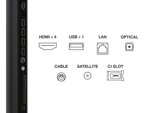 Телевизор TCL 65Q6C  Фото №4