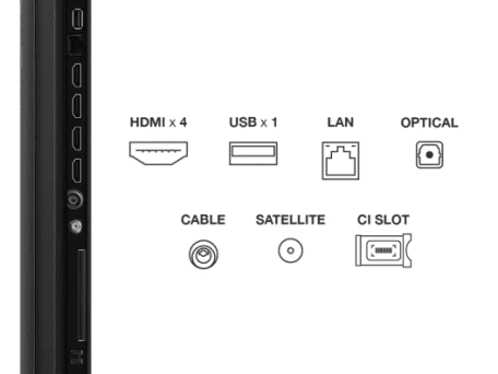 Телевизор TCL 65Q6C  Фото №4