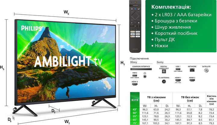 Телевизор Philips 65PUS8319/12  Фото №18