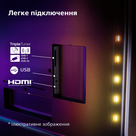 Телевизор Philips 65PUS8319/12  Фото №13