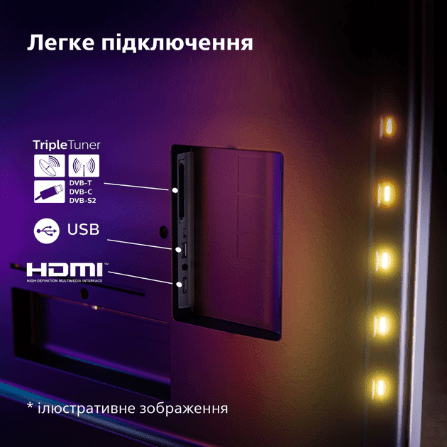 Телевізор Philips 65PUS8319/12  Фото №13