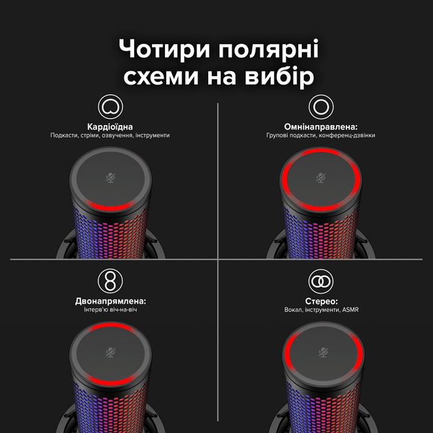 Мікрофон для ПК/ для стрімінгу, подкастів HyperX QuadCast 2 S Black RGB (9A273AA)  Фото №9