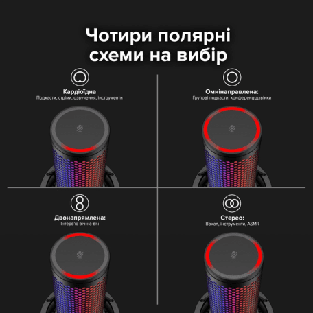 Мікрофон для ПК/ для стрімінгу, подкастів HyperX QuadCast 2 S Black RGB (9A273AA)  Фото №9