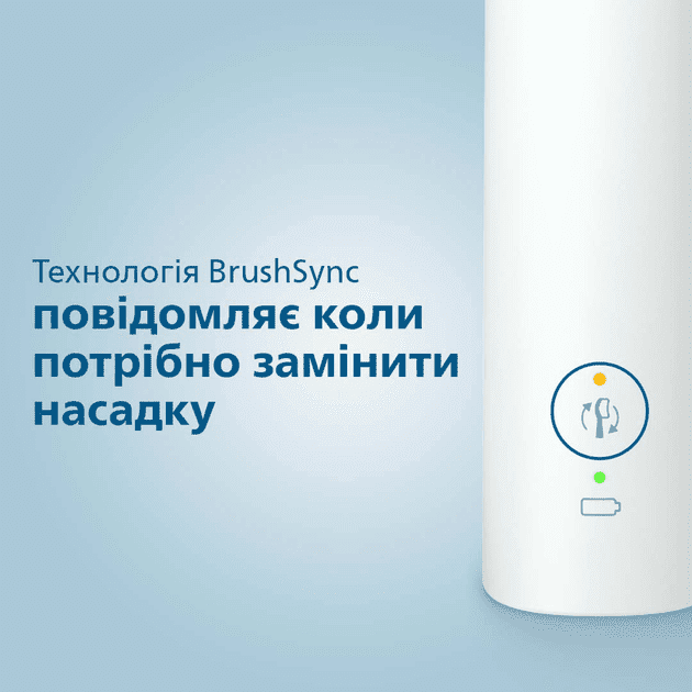 Набір із 2-х електричних зубних щіток Philips Sonicare 3100 series HX3675/13  Фото №7
